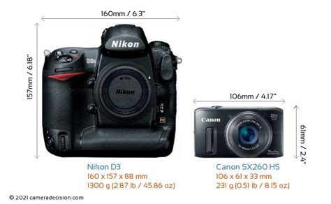 Canon PowerShot SX260 HS vs Nikon D300S Karşılaştırma 